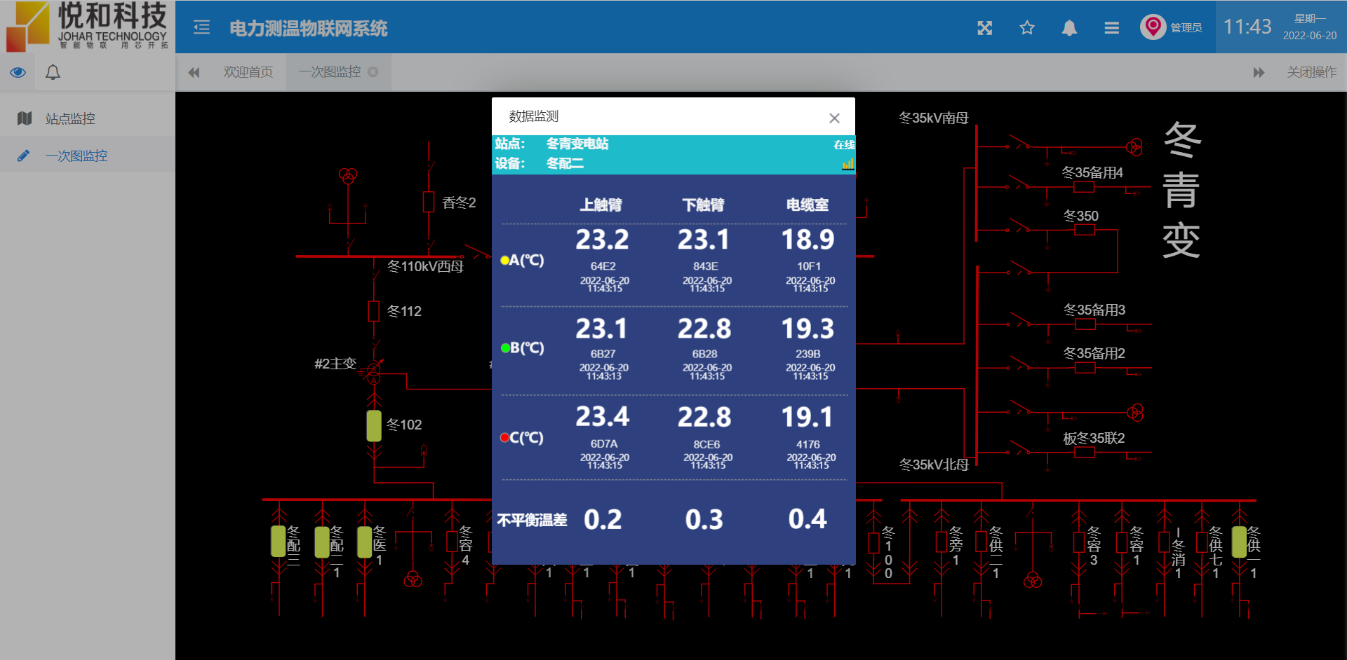 “芯”随手动——悦和在线测温平台新增手机版APP(图2) “芯”随手动——悦和在线测温平台新增手机版APP(图2)