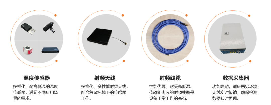 悦和科技电气仪表无源无线在线测温技术交流会在荆州顺利举办(图2) 悦和科技电气仪表无源无线在线测温技术交流会在荆州顺利举办(图2)