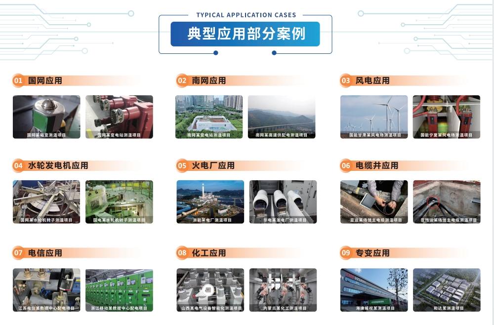 悦和科技携无源无线温度传感器及测温系统亮相上海电力电工展(图5) 悦和科技携无源无线温度传感器及测温系统亮相上海电力电工展(图5)