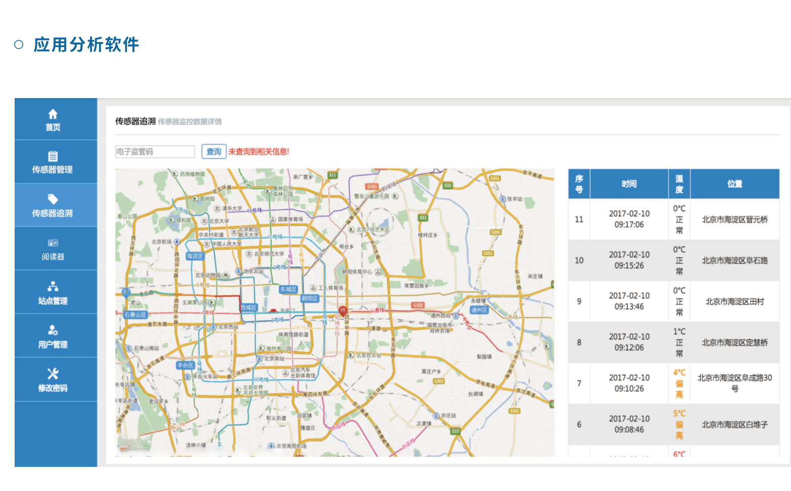 医疗-冷链溯源监测系统(图3)