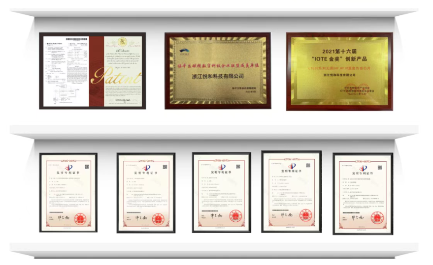 临平智造系列丨悦和科技：工业设备监测解决方案专业提供商(图33)